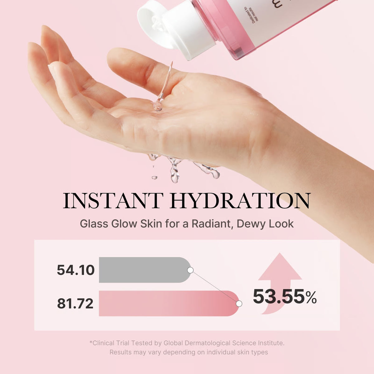 Medicube – PDRN Pink Cica Soothing Toner, 250ml